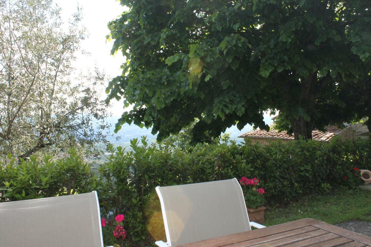Podere I Rovai-apt Il Rifugio- In The Heart Of Tuscany * Reggello